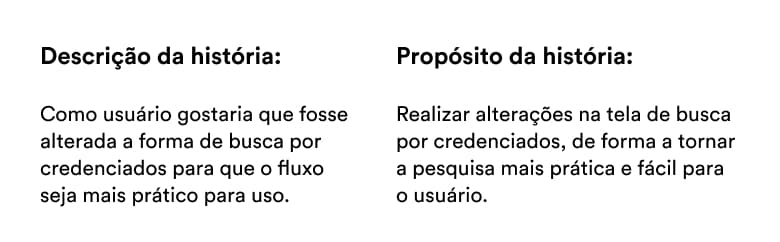 Descrição do card